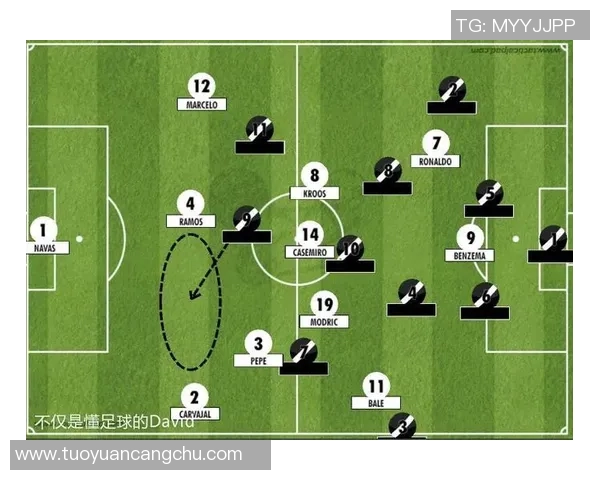 京多安领衔球队新篇章展望未来足球生涯与战术变革的深度解析 京多安领衔球队新篇章展望未来足球生涯与战术变革的深度解析