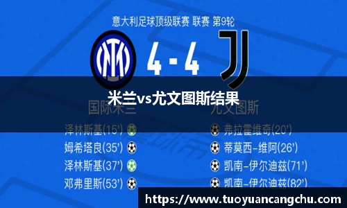 米兰vs尤文图斯结果