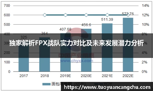 雷火竞技平台